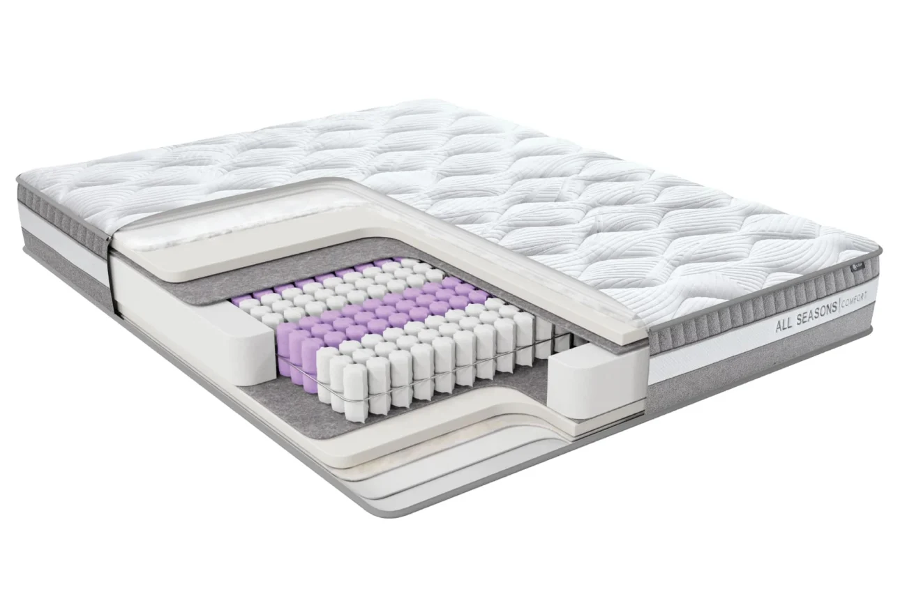 Sistem arcuri Pocket 7 zone All Seasons Comfort